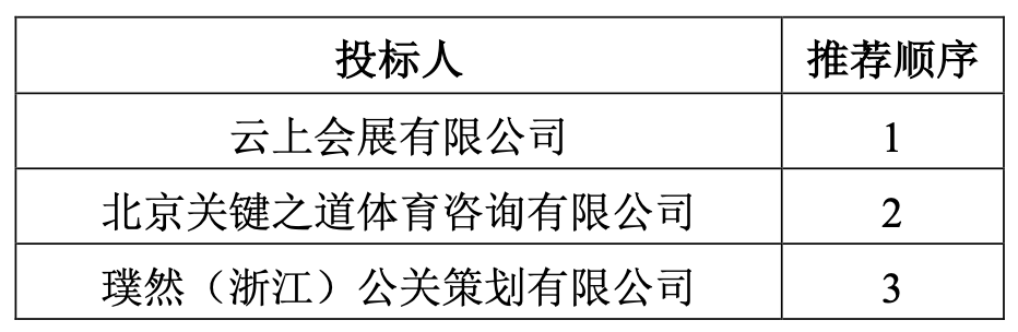 截屏2024-09-18 13.06.26.png
