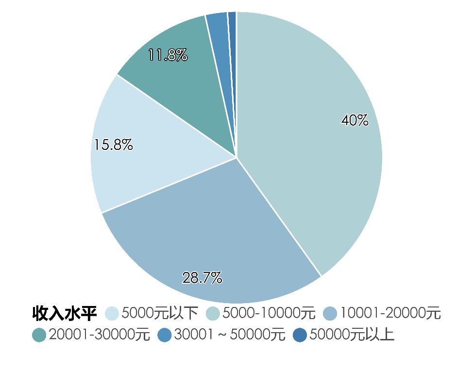 微信图片_20250115101722.png