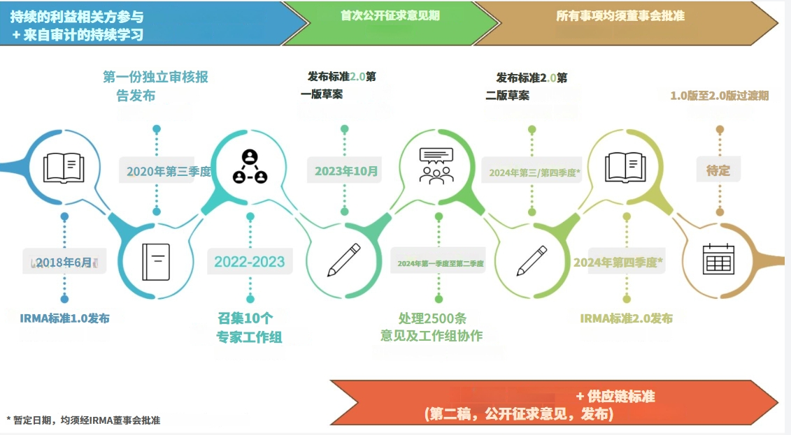 图片1.pngdd.png