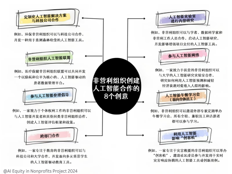 微信图片_20250217095626.png