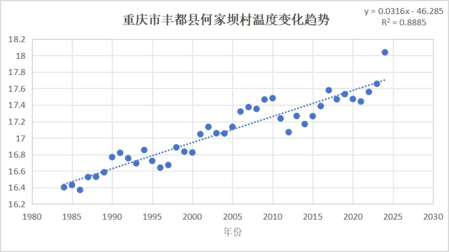 导出图片Wed Aug 20 2025 11_32_58 GMT+0800 (中国标准时间).png
