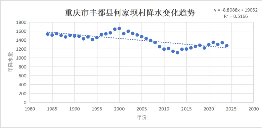 导出图片Wed Aug 20 2025 11_33_44 GMT+0800 (中国标准时间).png