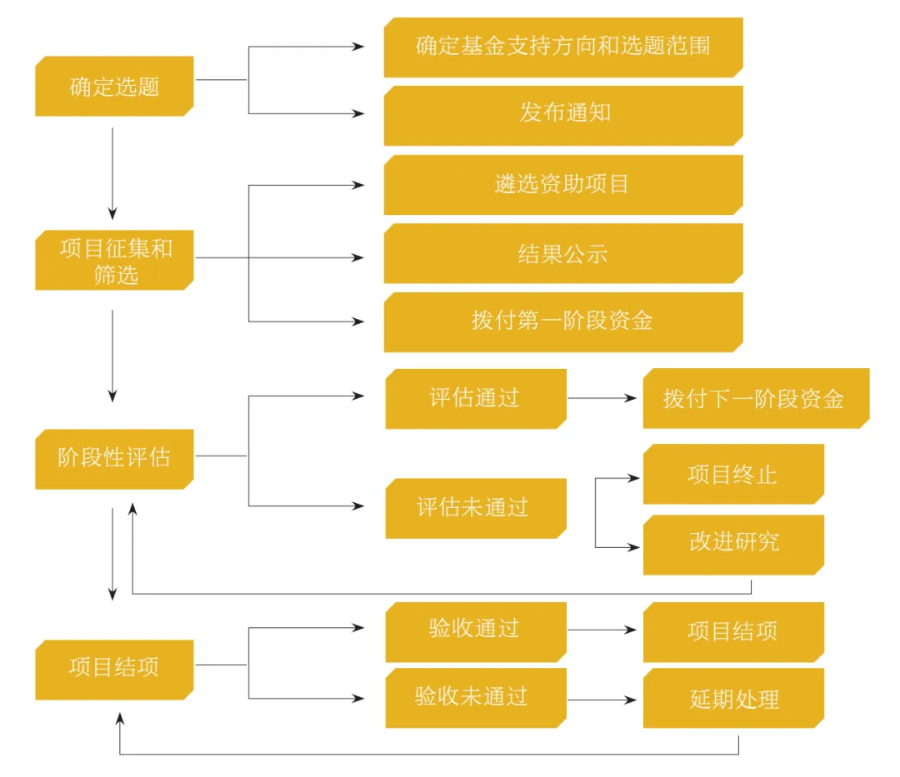 导出图片Thu Aug 21 2025 16_12_29 GMT+0800 (中国标准时间).png
