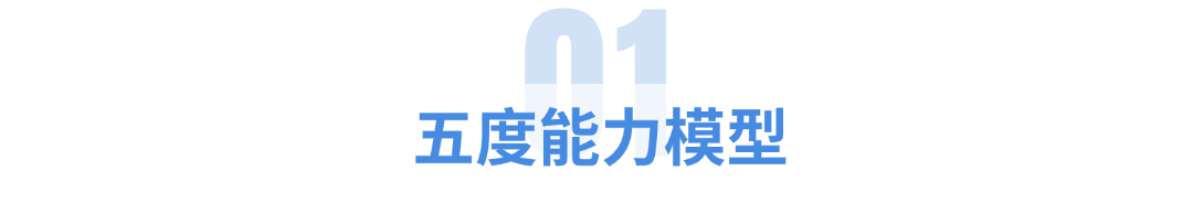 五度能力模型1.png