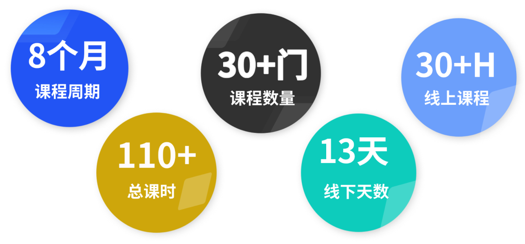 课程总览1.png