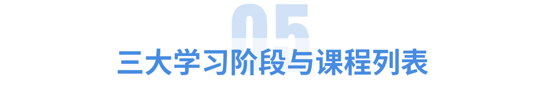 课程列表1.png