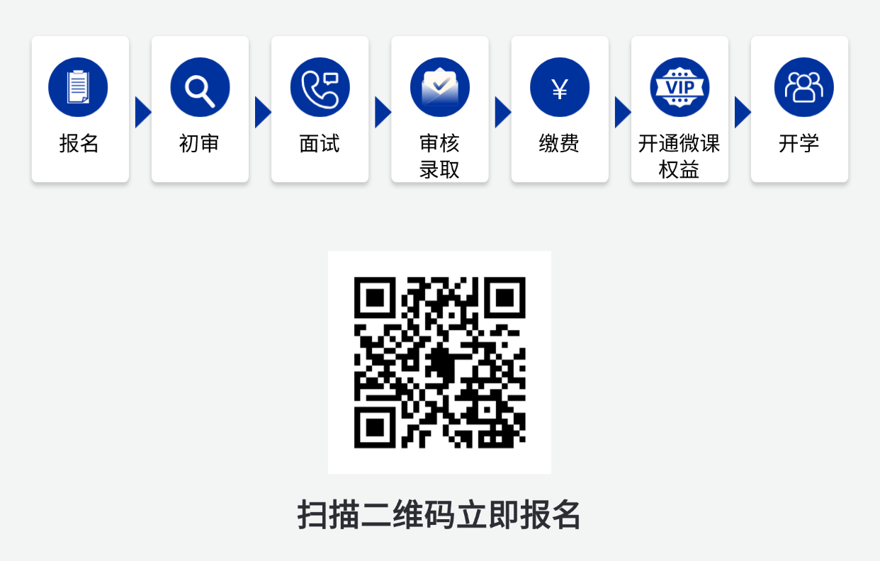 申请流程.png