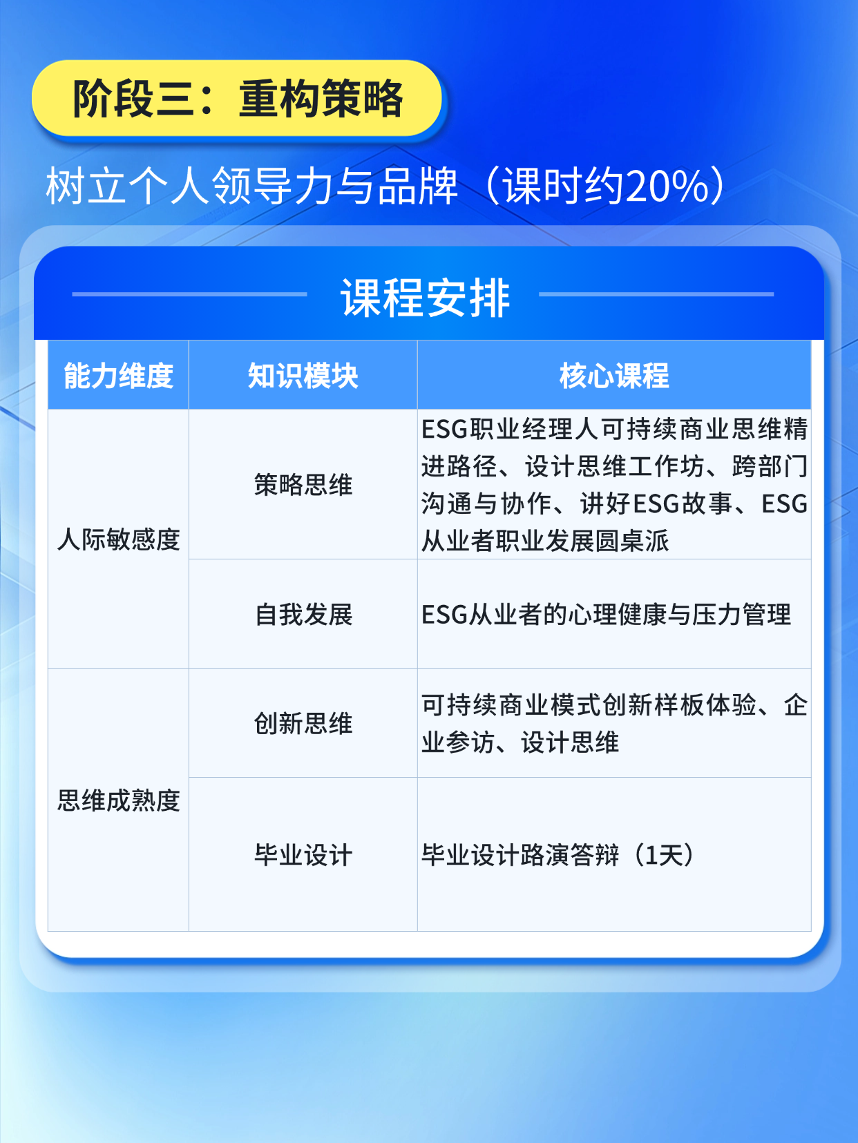 课程列表4.png