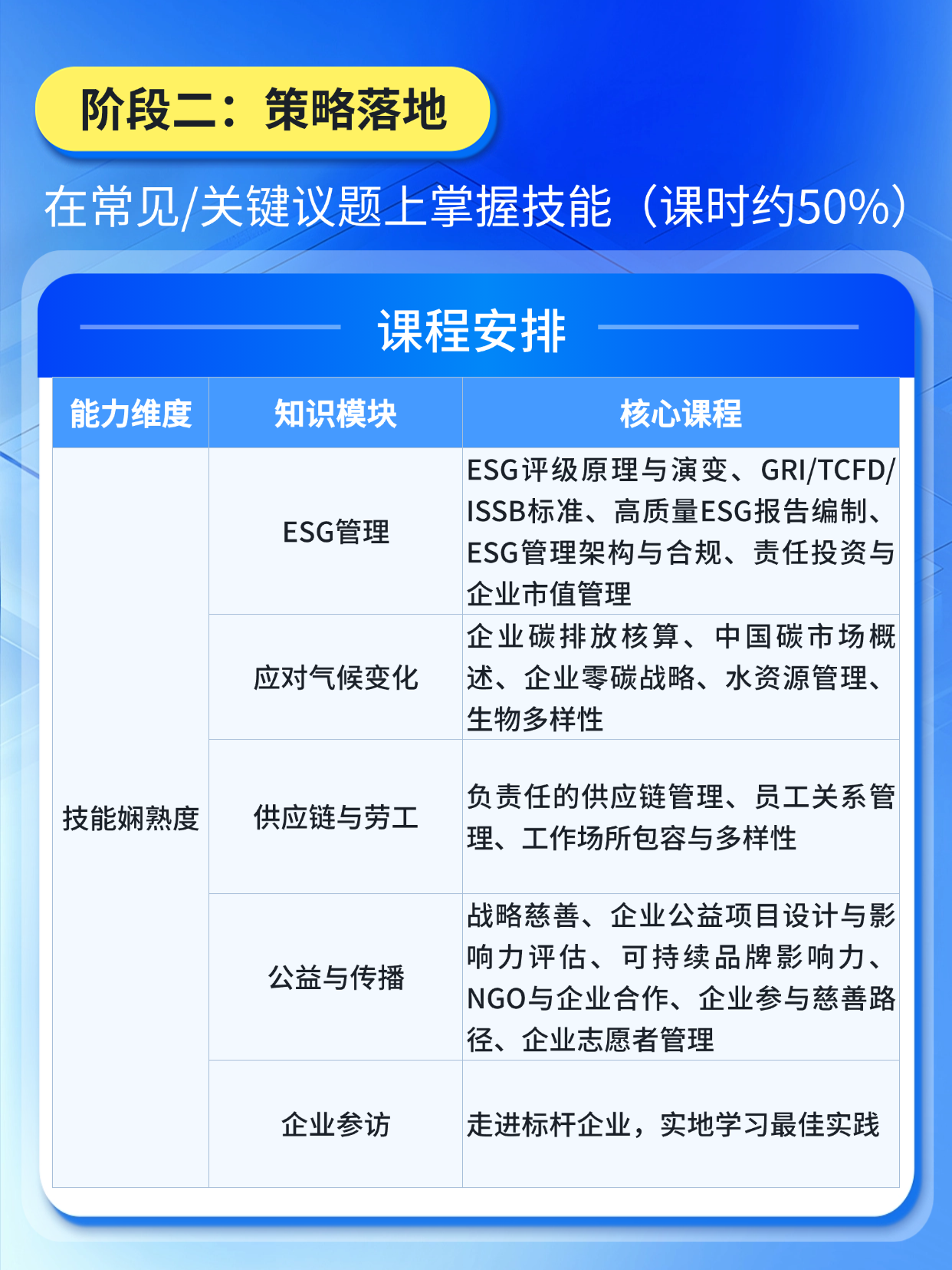 课程列表3.png