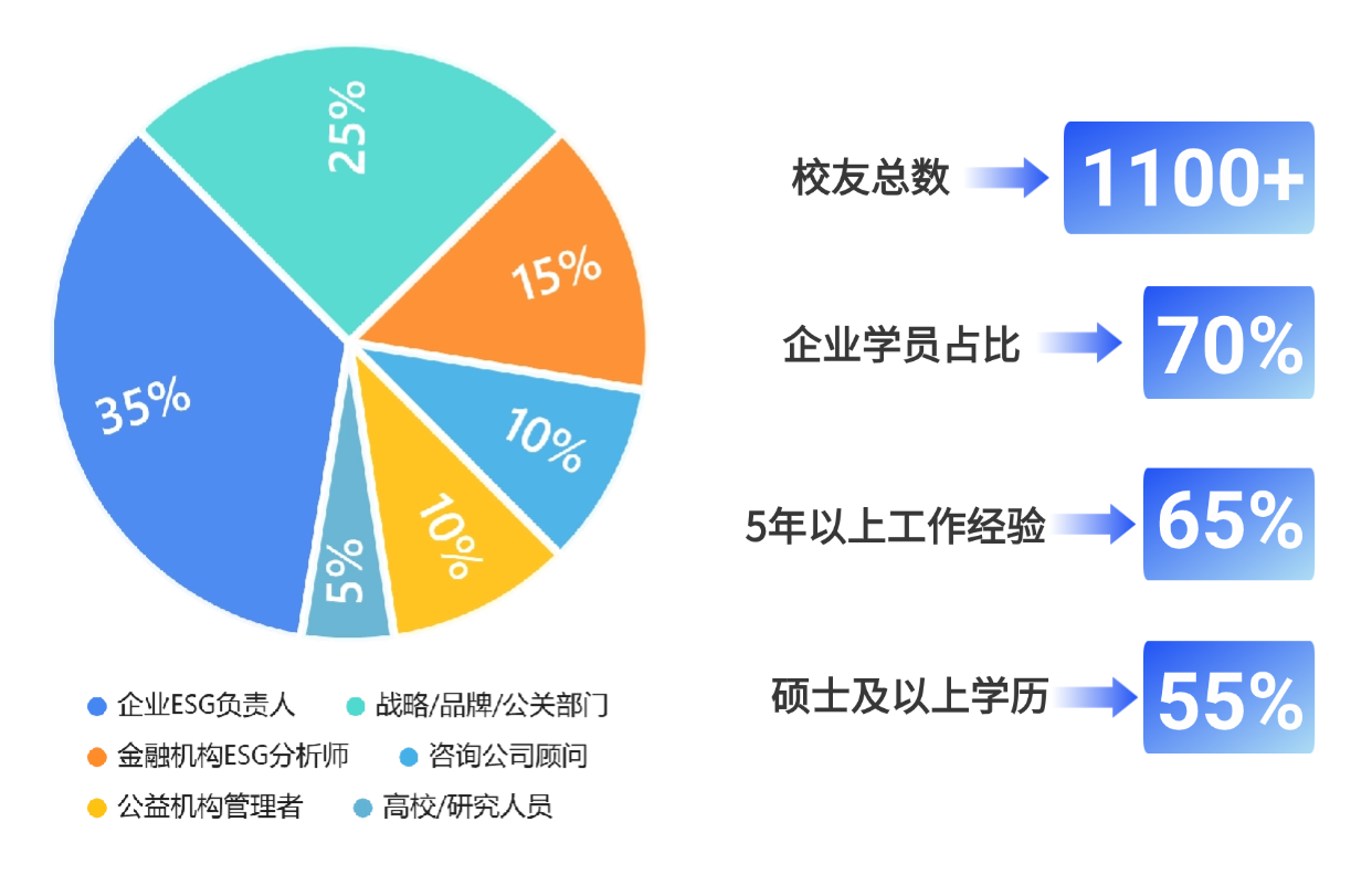 校友画像.png