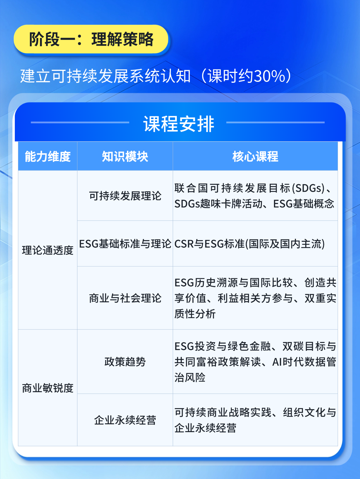 课程列表2.png